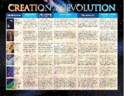 9780965508285 Creation And Evolution Wall Chart Laminated
