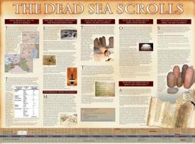 9781596360433 Dead Sea Scrolls Wall Chart Laminated