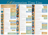9781596360921 Reformation Time Line Wall Chart Laminated