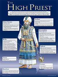 9781628622003 High Priest Garments Wall Chart Laminated