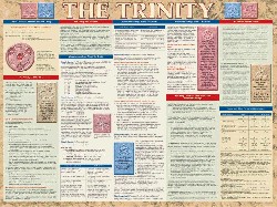 9781890947224 Trinity Wall Chart Laminated