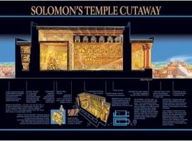 9781890947538 Solomons Temple Cutaway Wall Chart Laminated