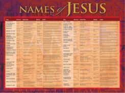 9781596360587 Names Of Jesus Wall Chart Laminated
