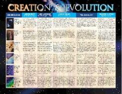 9780965508278 Creation And Evolution Wall Chart