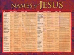 9781596360594 Names Of Jesus Pamphlet