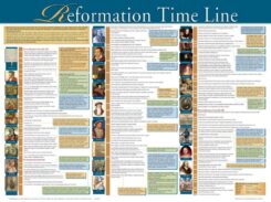 9781596360921 Reformation Time Line Wall Chart Laminated