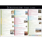 9781596364974 Jerusalem Time Line Wall Chart