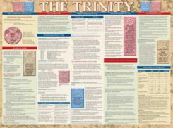 9781890947224 Trinity Wall Chart Laminated