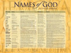 9781890947439 Names Of God Wall Chart Laminated