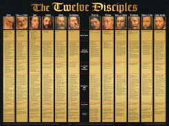 9781890947927 12 Disciples Wall Chart Laminated